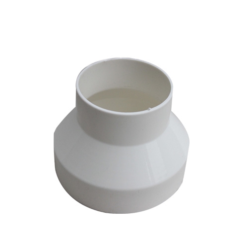 PP大小（xiǎo）頭